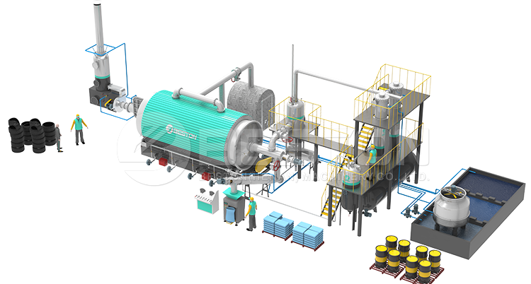 Tire to Oil Plant Design